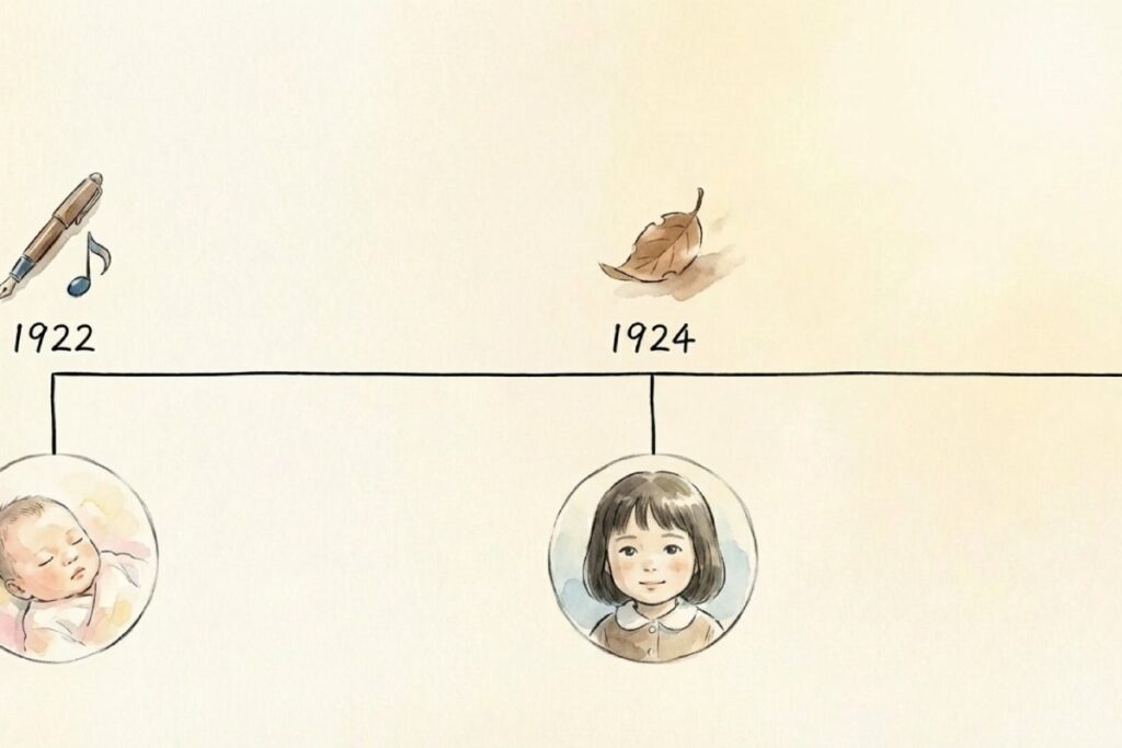 シャボン玉の歌詞が意味する命の儚さと子供の笑顔のイメージ